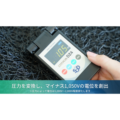etell earth GOZA 敷いて寝るだけ地球の仕組みを再現したアース寝具