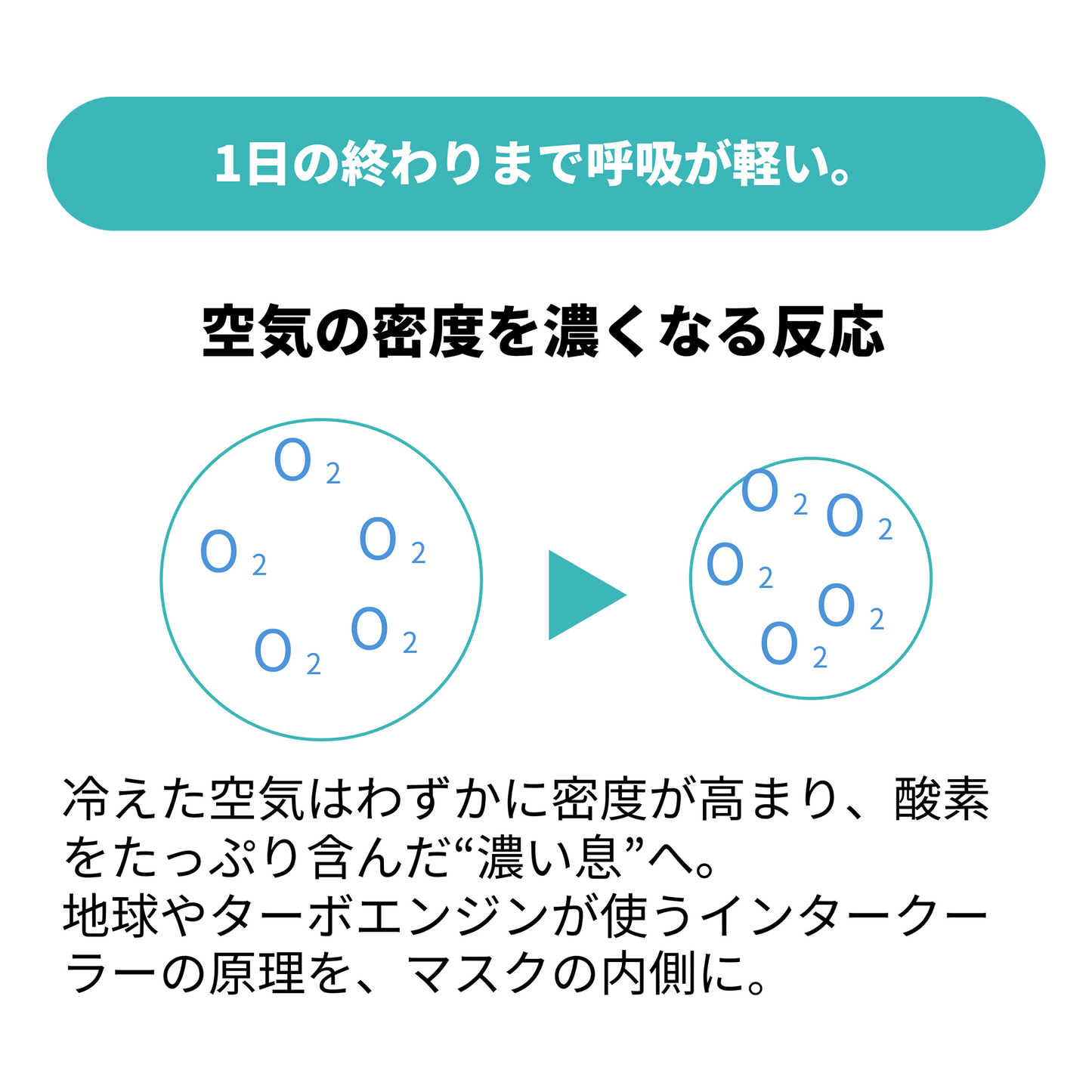 1枚入れるだけでマスクの中をずっと-1.5℃　「GOクールさま♥」