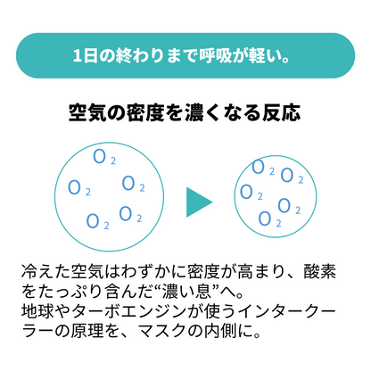1枚入れるだけでマスクの中をずっと-1.5℃　「GOクールさま♥」